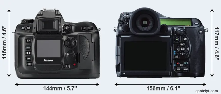 Comparison D100 or 645Z rear