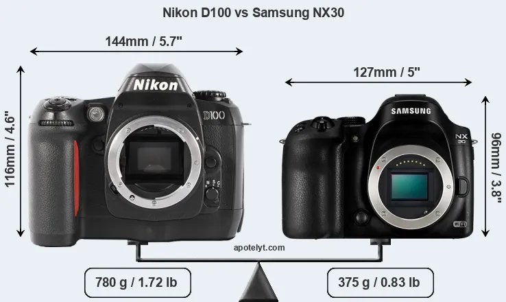 Size Nikon D100 vs Samsung NX30