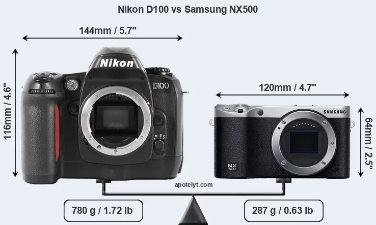 Size Nikon D100 vs Samsung NX500