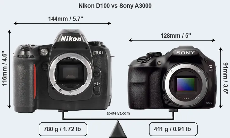 Size Nikon D100 vs Sony A3000
