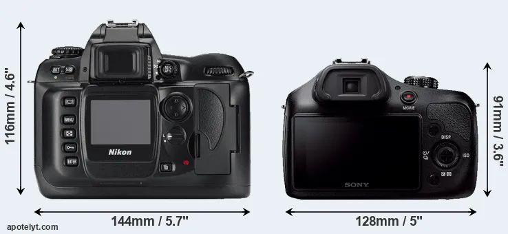 Comparison D100 or A3000 rear