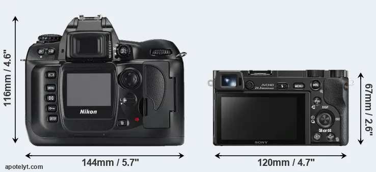 Comparison D100 or A6000 rear