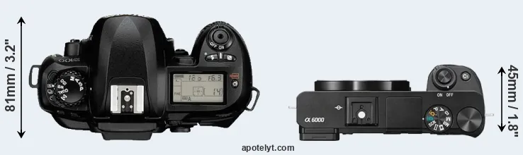Compare D100 versus A6000 top