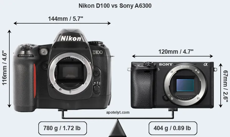 Size Nikon D100 vs Sony A6300