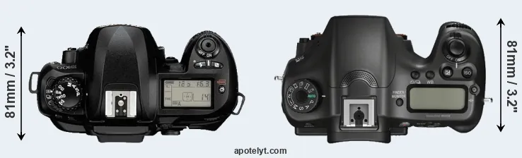 Compare D100 versus A68 top