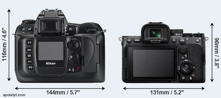 Comparison D100 or A7 IV rear