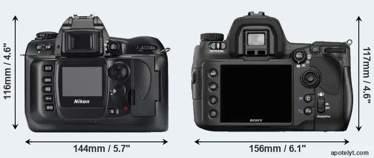 Comparison D100 or A850 rear