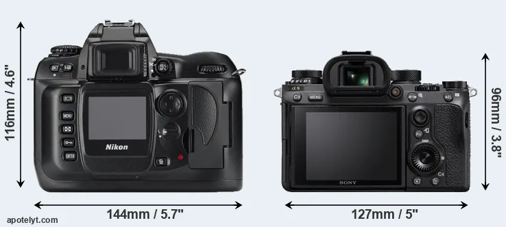 Comparison D100 or A9 rear