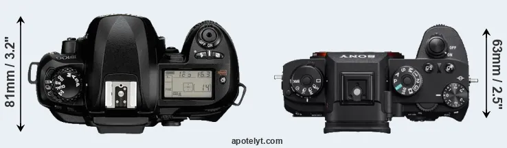Compare D100 versus A9 top