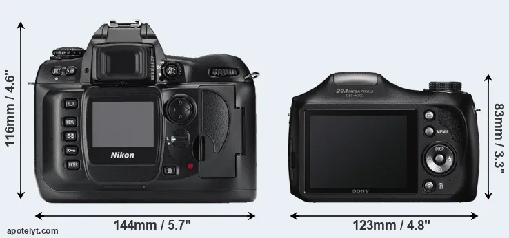 Comparison D100 or H200 rear