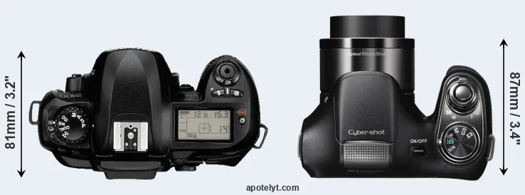 Compare D100 versus H200 top