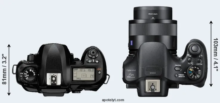 Compare D100 versus HX400V top