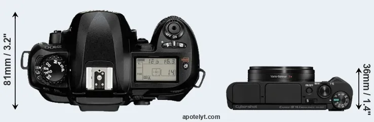 Compare D100 versus HX95 top