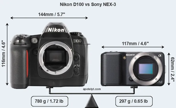 Size Nikon D100 vs Sony NEX-3