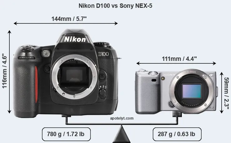 Size Nikon D100 vs Sony NEX-5