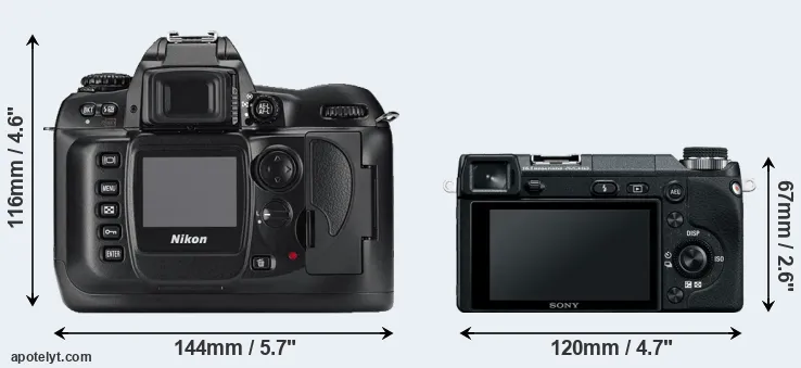 Comparison D100 or NEX-6 rear