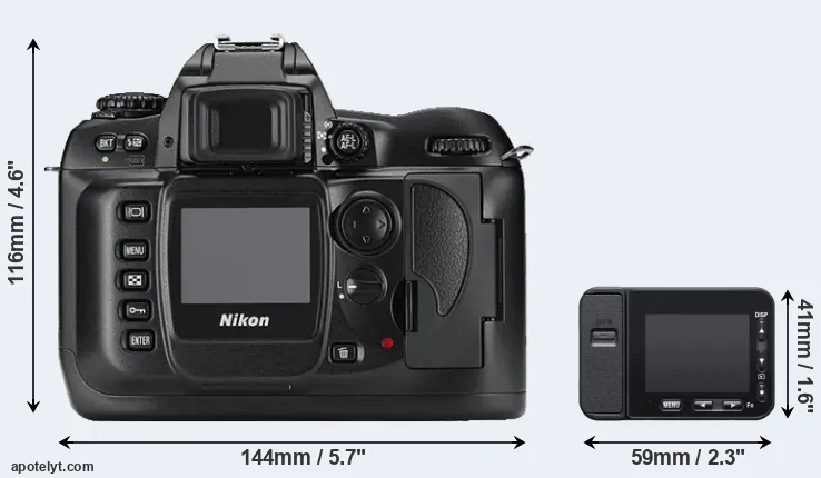 Comparison D100 or RX0 II rear