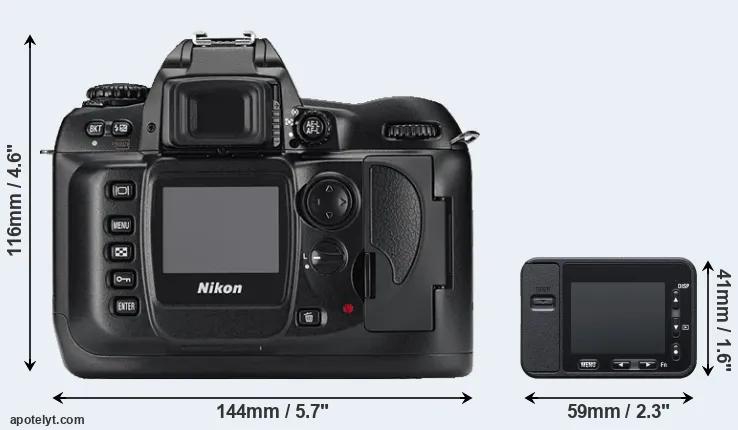 Comparison D100 or RX0 rear