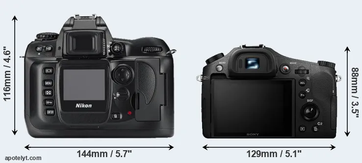Comparison D100 or RX10 II rear