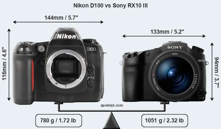 Size Nikon D100 vs Sony RX10 III