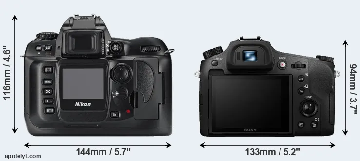 Comparison D100 or RX10 III rear