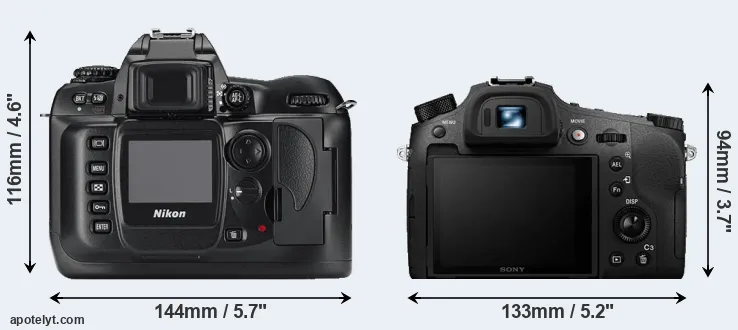 Comparison D100 or RX10 IV rear