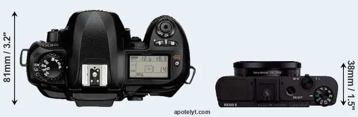 Compare D100 versus RX100 II top
