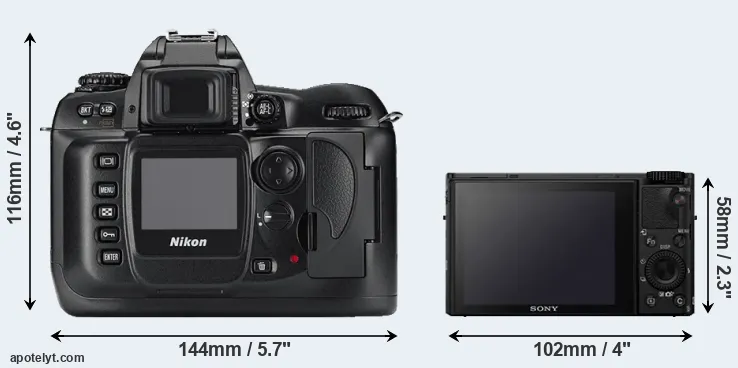 Comparison D100 or RX100 IV rear