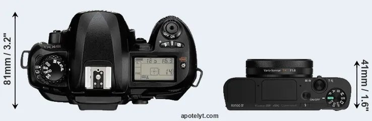 Compare D100 versus RX100 IV top