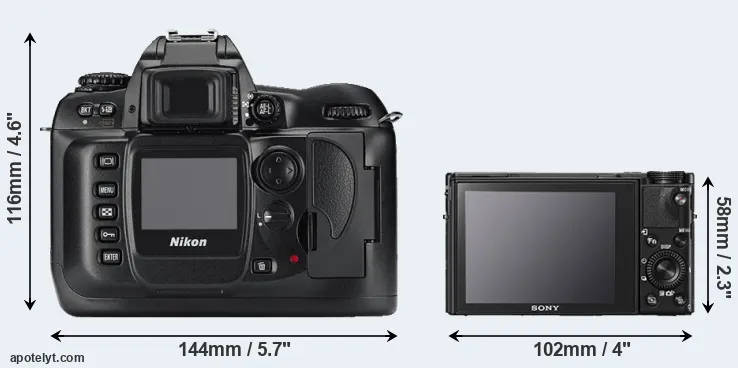 Comparison D100 or RX100 V rear