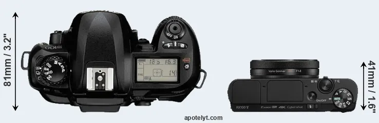 Compare D100 versus RX100 V top