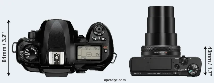 Compare D100 versus RX100 VII top