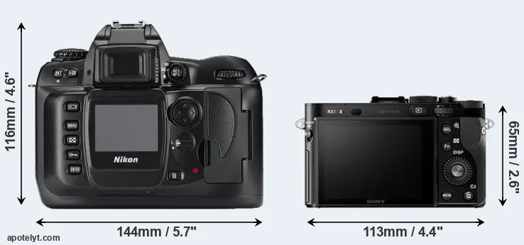 Comparison D100 or RX1R II rear