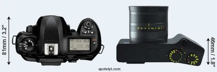 Compare D100 versus ZX1 top
