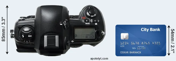 D1H versus credit card top view