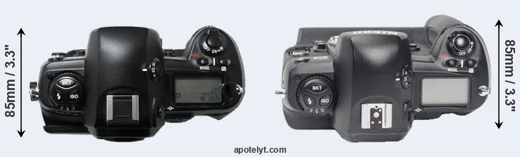 Compare D1H versus D1X top
