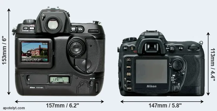 Comparison D1H or D200 rear