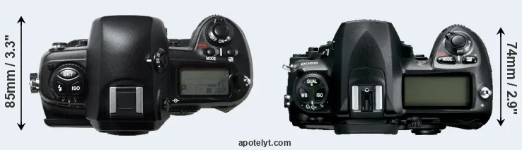 Compare D1H versus D200 top