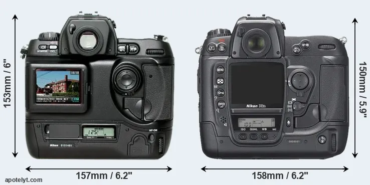 Comparison D1H or D2Xs rear