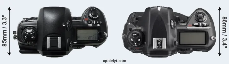 Compare D1H versus D2Xs top