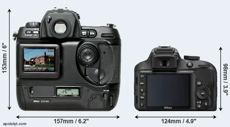 Comparison D1H or D3300 rear