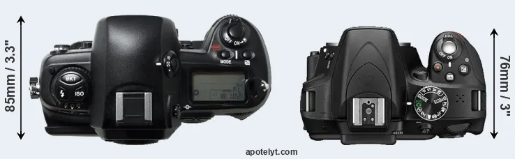 Compare D1H versus D3300 top