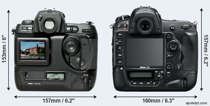 Comparison D1H or D4 rear