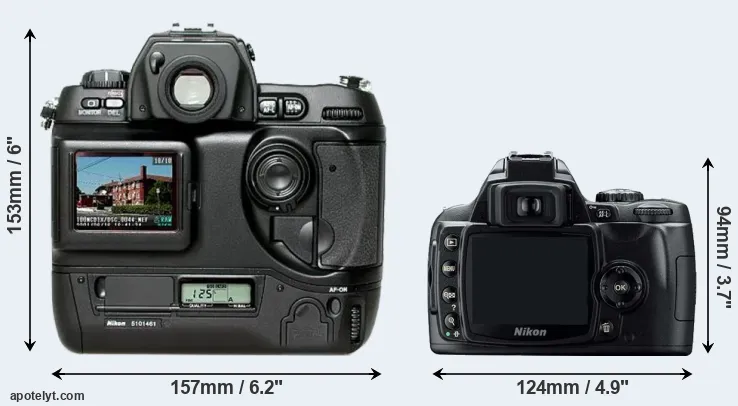 Comparison D1H or D40 rear