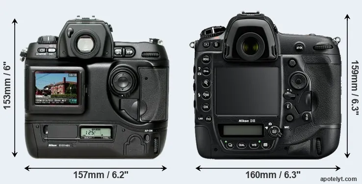 Comparison D1H or D5 rear
