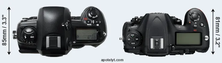 Compare D1H versus D500 top