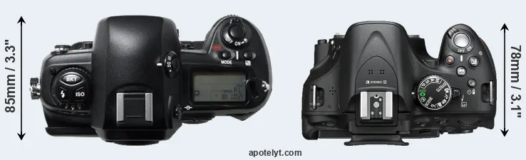Compare D1H versus D5200 top