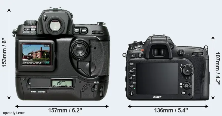 Comparison D1H or D7200 rear
