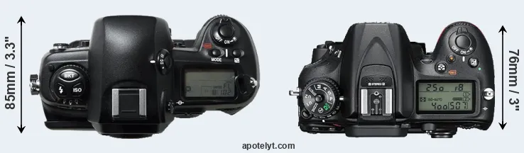 Compare D1H versus D7200 top