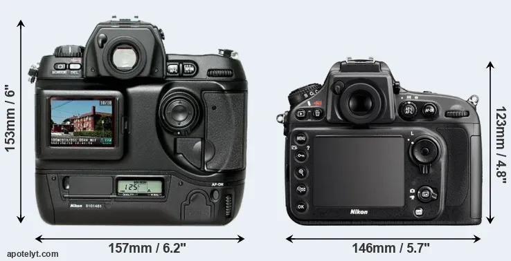 Comparison D1H or D800 rear